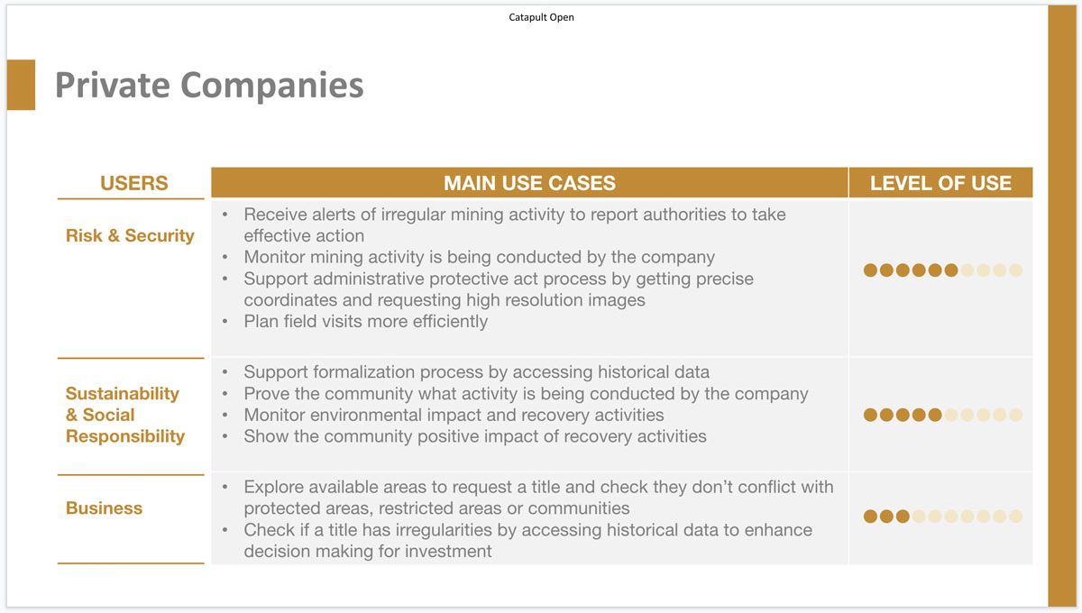 use-case-4